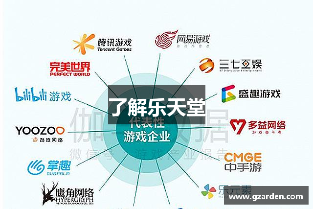 了解乐天堂
